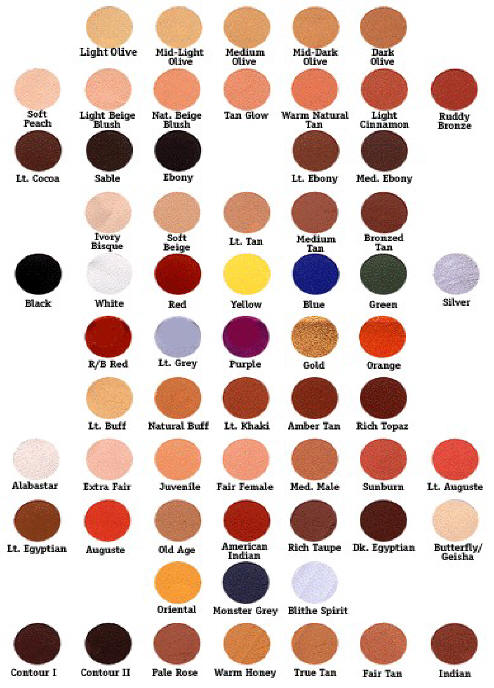 Mehron Make Up Color Chart